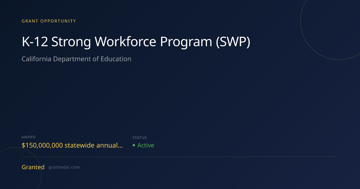 K-12 Strong Workforce Program (SWP) (2026) | Granted AI