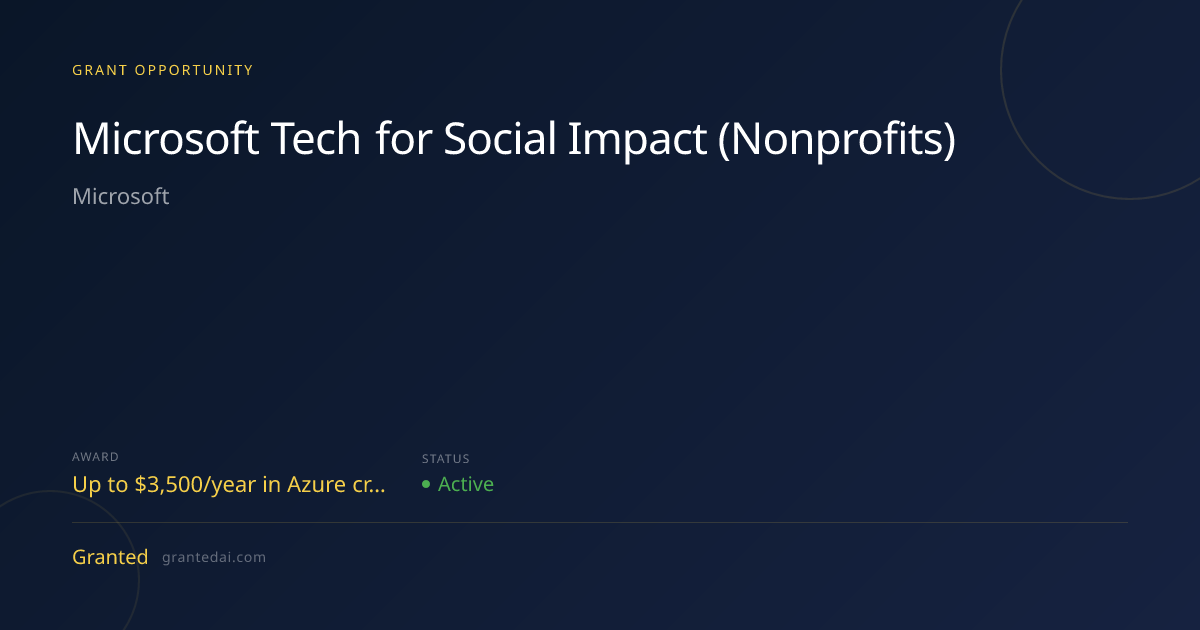 Microsoft Tech for Social Impact (Nonprofits) (2026) | Granted AI