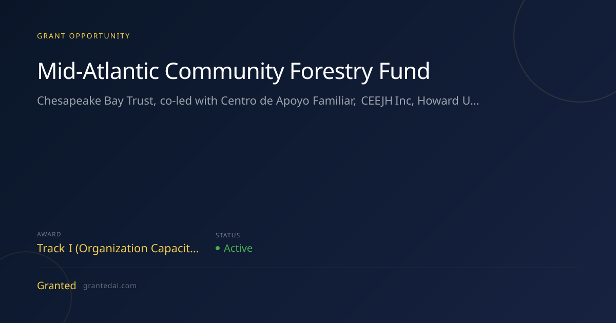 Mid-Atlantic Community Forestry Fund (2026) | Granted AI