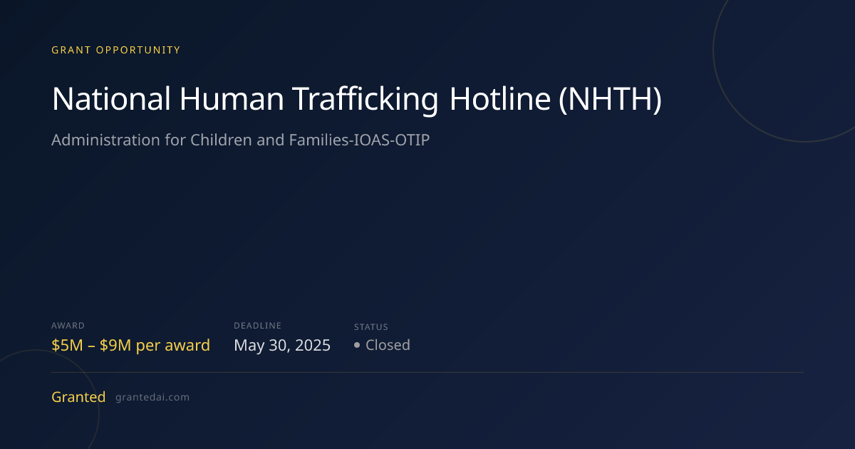 National Human Trafficking Hotline (NHTH) (2025) | Granted AI