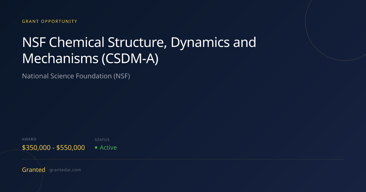 NSF Chemical Structure, Dynamics and Mechanisms (CSDM-A) (2026 ...