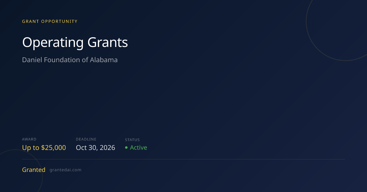 Operating Grants (2026) | Granted AI