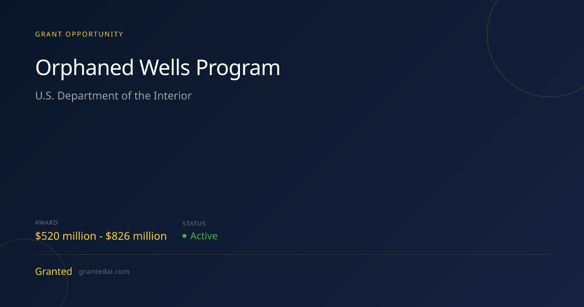 Orphaned Wells Program (2026) | Granted AI