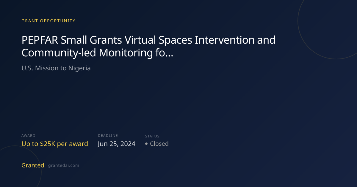 PEPFAR Small Grants Virtual Spaces Intervention and Community-led ...