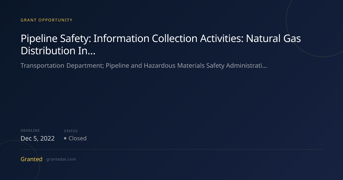 Pipeline Safety: Information Collection Activities: Natural Gas ...
