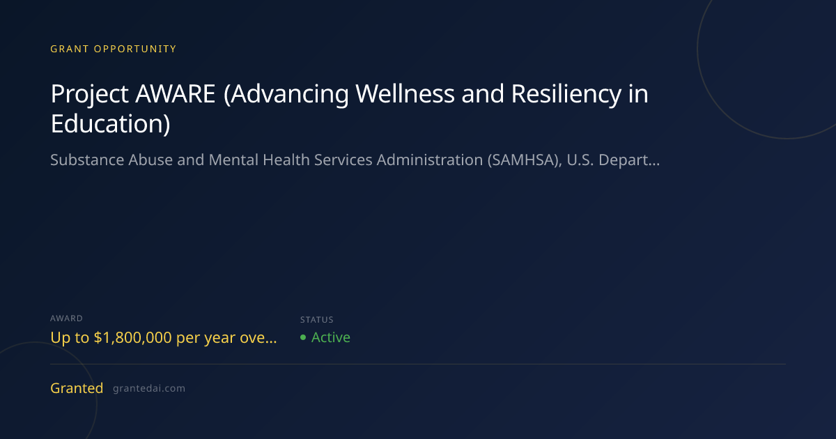 Project AWARE (Advancing Wellness and Resiliency in Education) (2026 ...