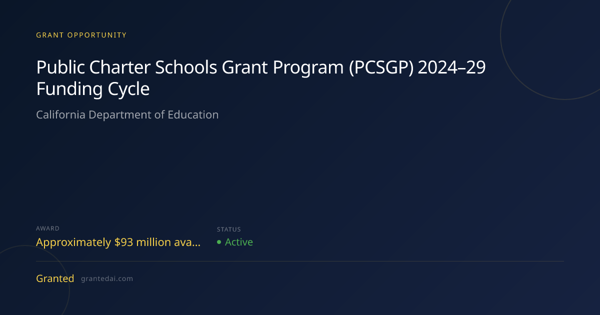 Public Charter Schools Grant Program (PCSGP) 2024–29 Funding Cycle ...