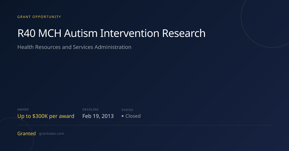 R40 MCH Autism Intervention Research (2013) | Granted AI