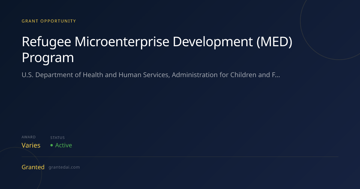 Refugee Microenterprise Development (MED) Program (2026) | Granted AI