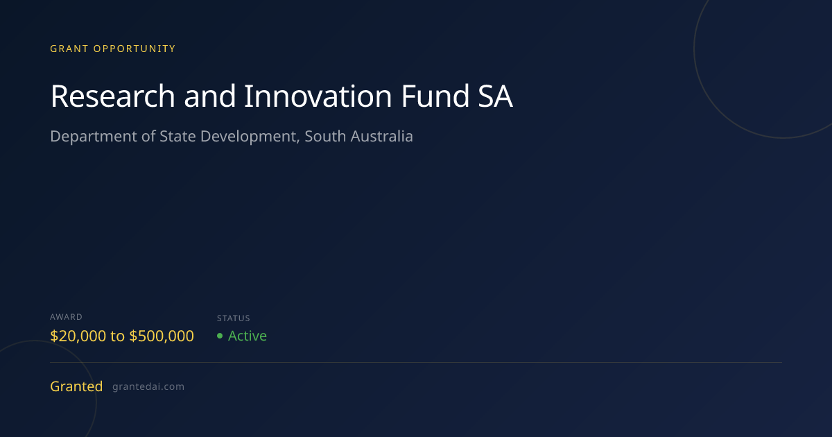 Research and Innovation Fund SA (2026) | Granted AI