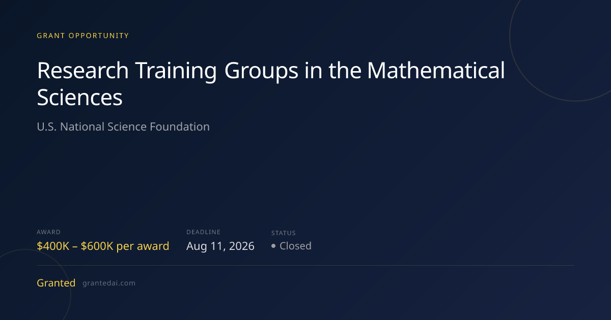 Research Training Groups in the Mathematical Sciences (2026) | Granted AI