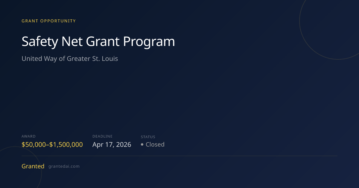 For Nonprofits: Safety Net Grant Program up to $1.5M | Granted AI