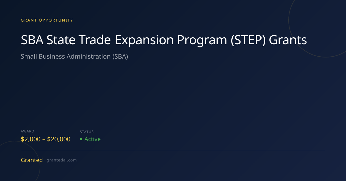 SBA State Trade Expansion Program (STEP) Grants (2026) | Granted AI