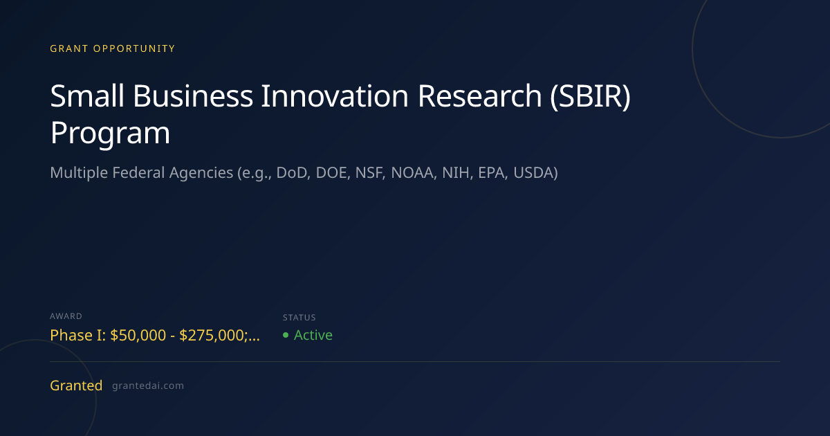 Small Business Innovation Research and Small Business Technology Transfer Programs Phase I