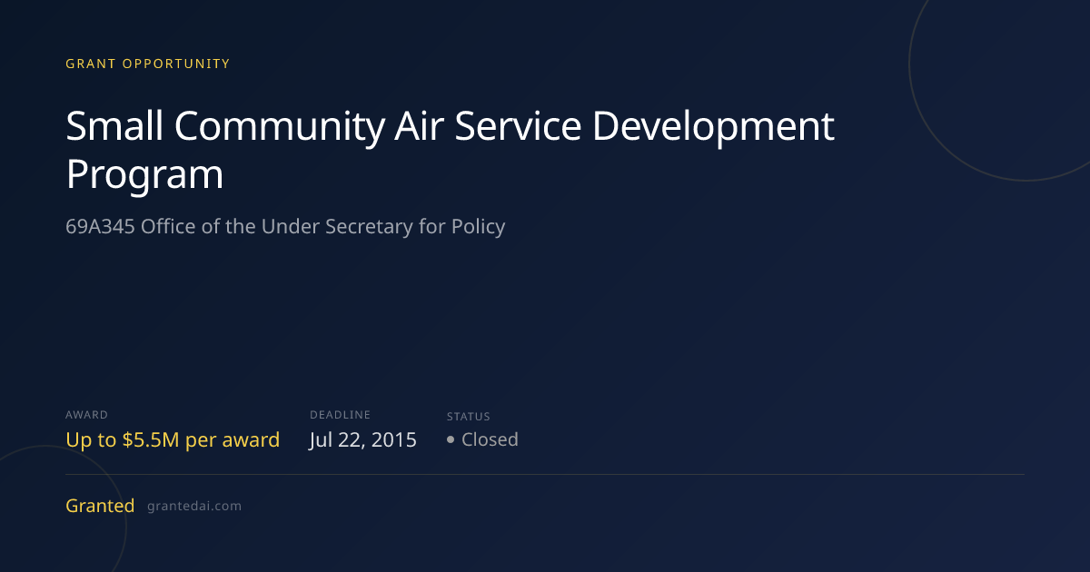 Small Community Air Service Development Program (2015) | Granted AI