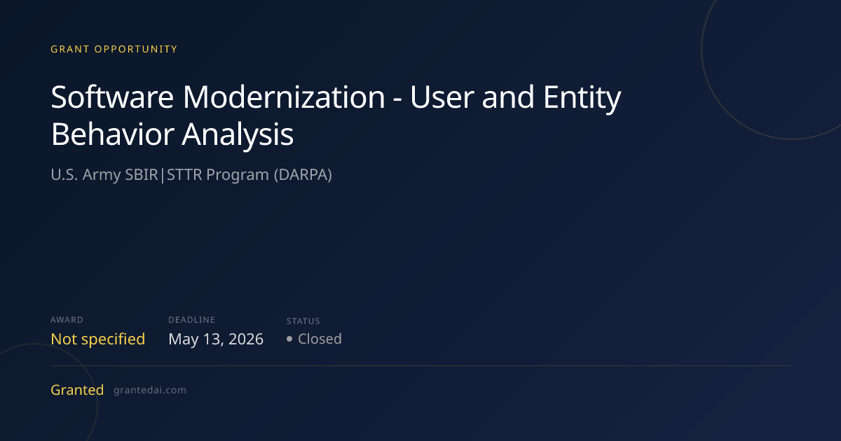 Software Modernization - User and Entity Behavior Analysis (2026 ...