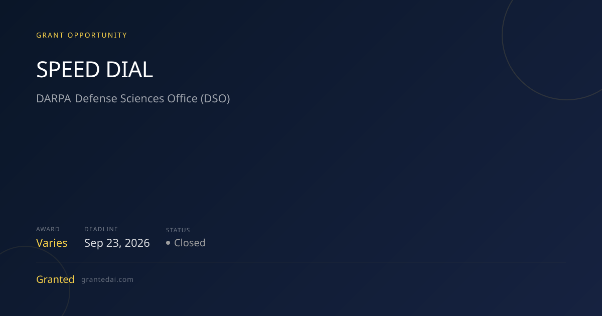 SPEED DIAL (2026) | Granted AI