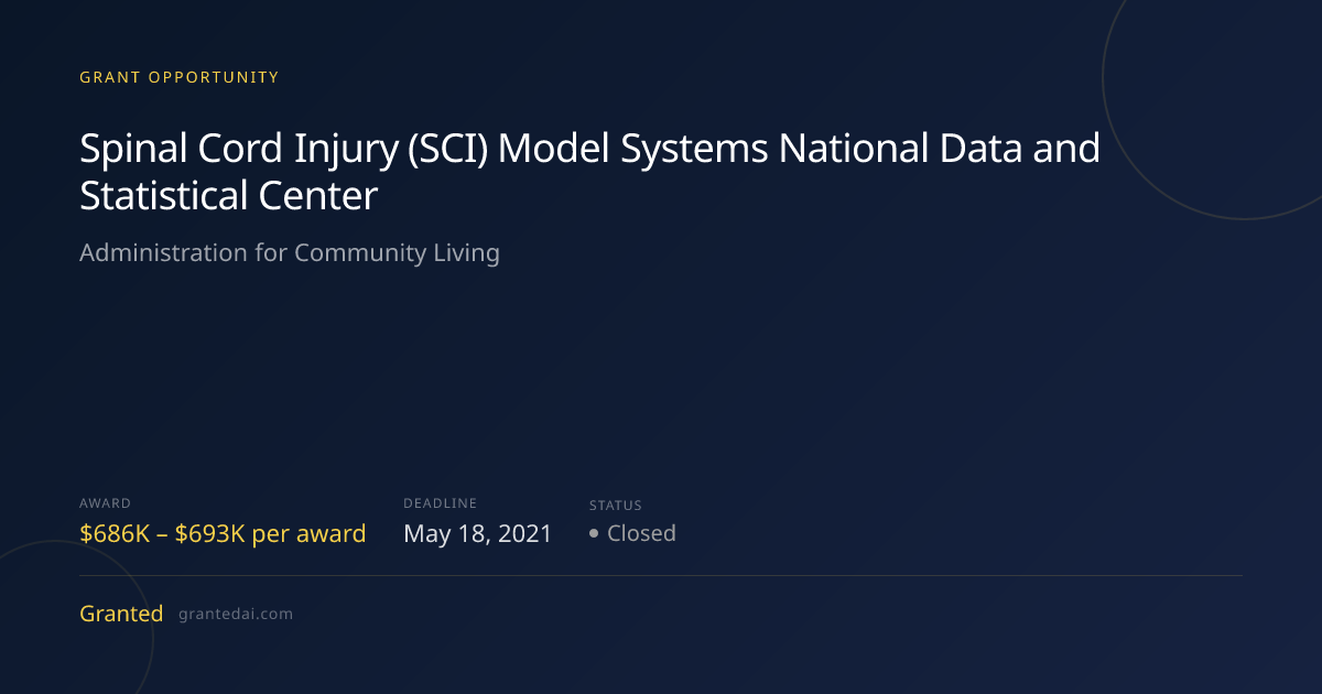 Spinal Cord Injury (SCI) Model Systems National Data and Statistical ...