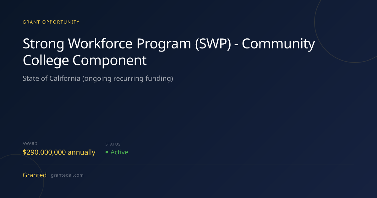 Strong Workforce Program (SWP) - Community College Component (2026 ...