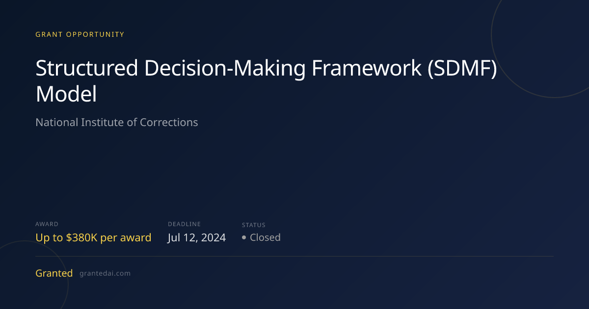 Structured Decision-Making Framework (SDMF) Model (2024) | Granted AI