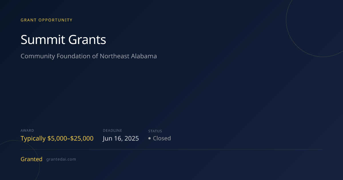 Summit Grants (2026) | Granted AI