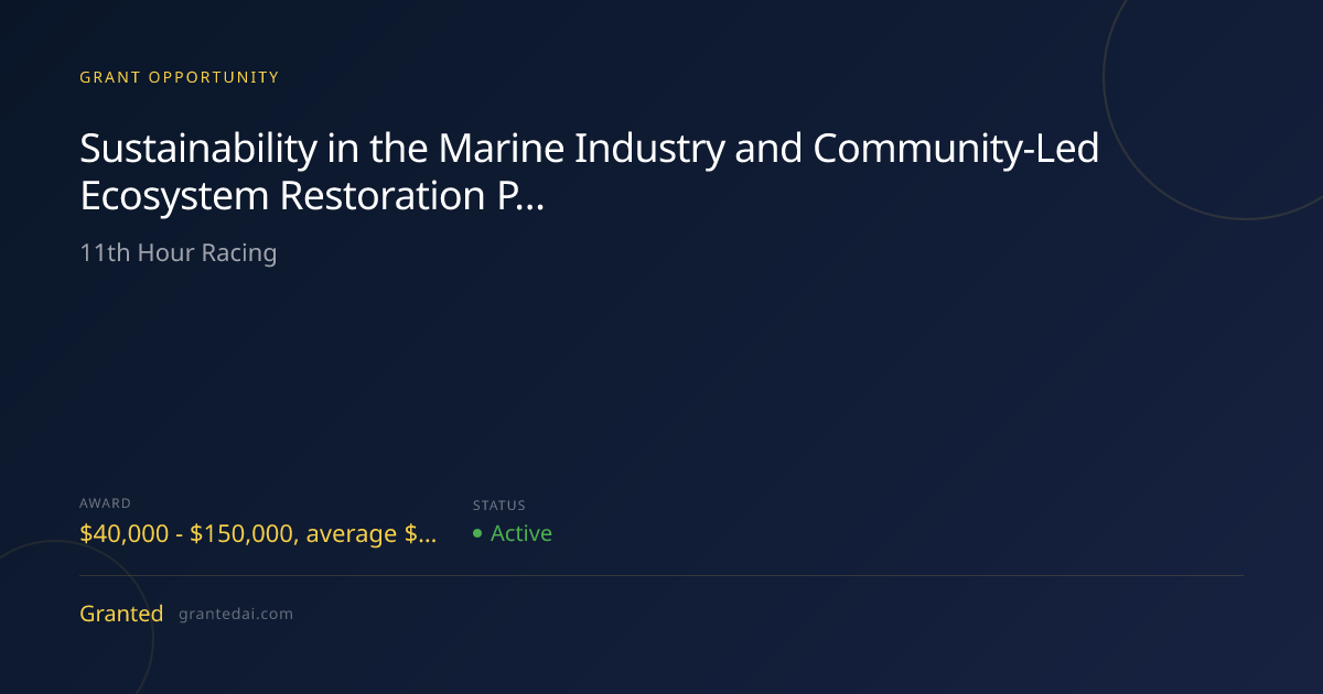 Sustainability in the Marine Industry and Community-Led Ecosystem ...