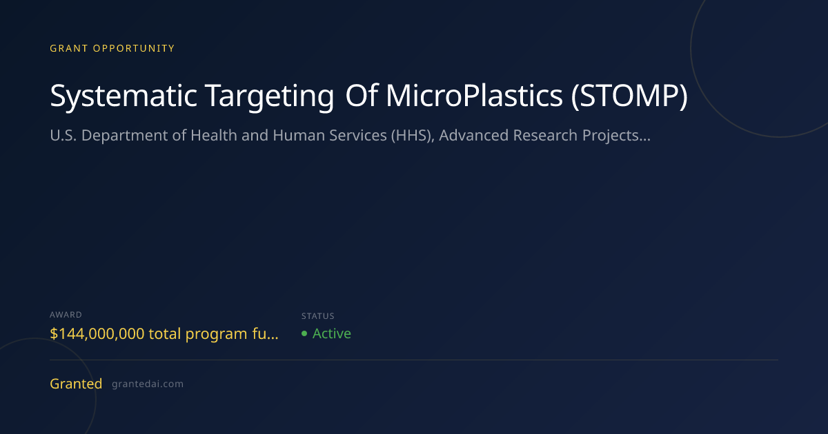 Systematic Targeting Of MicroPlastics (STOMP) (2026) | Granted AI