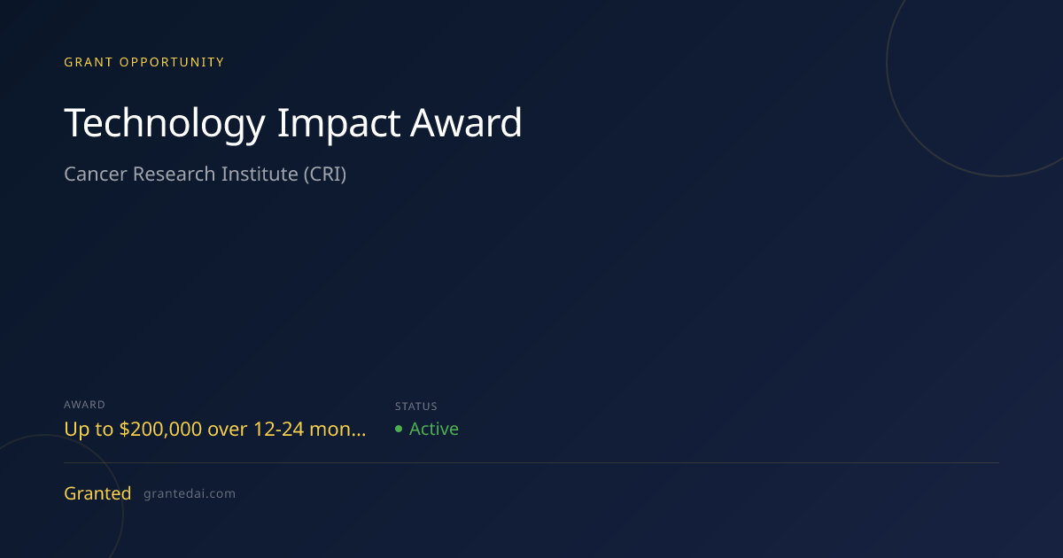 Technology Impact Award (2026) | Granted AI