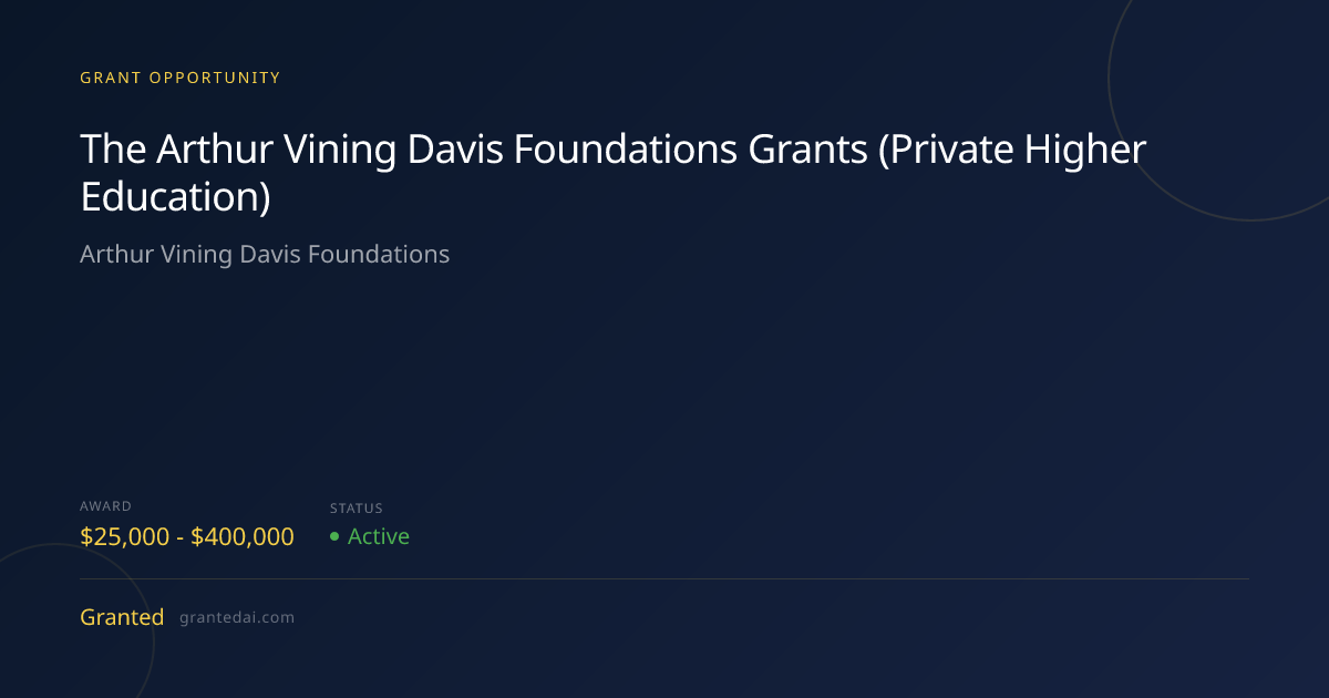 The Arthur Vining Davis Foundations Grants (Private Higher Education ...