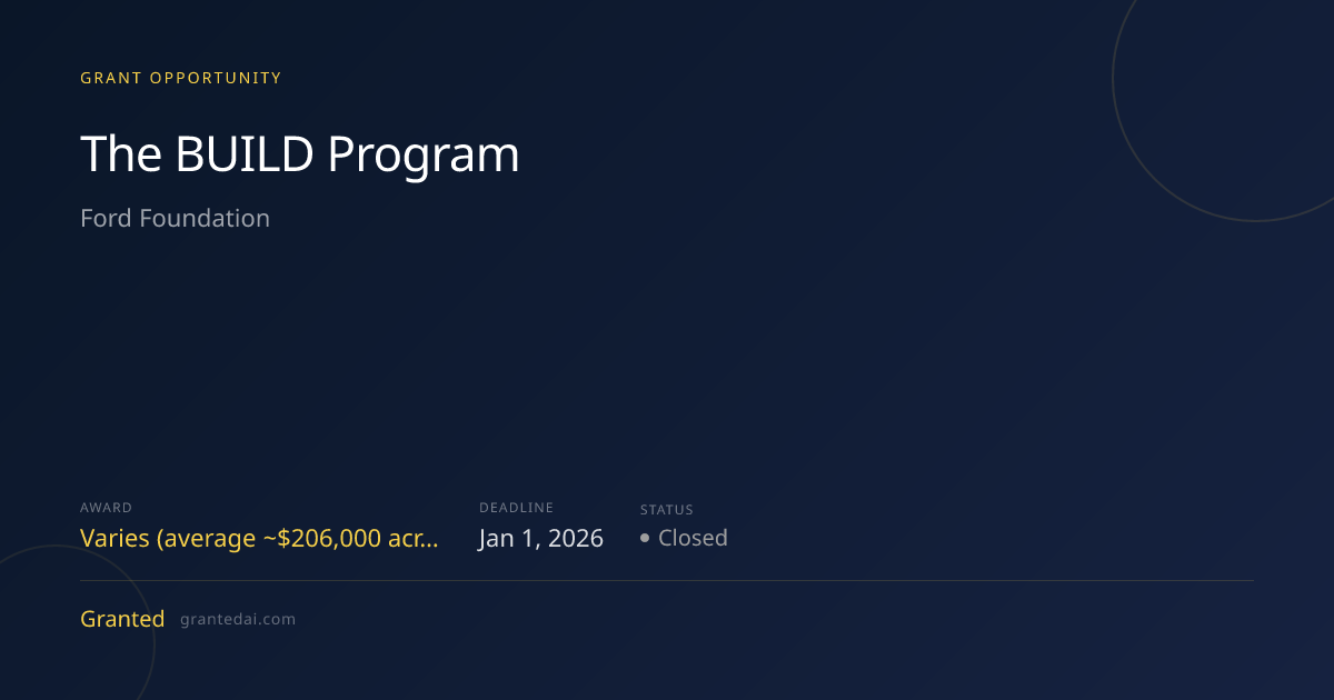 For Nonprofits: The BUILD Program up to $206K | Granted AI