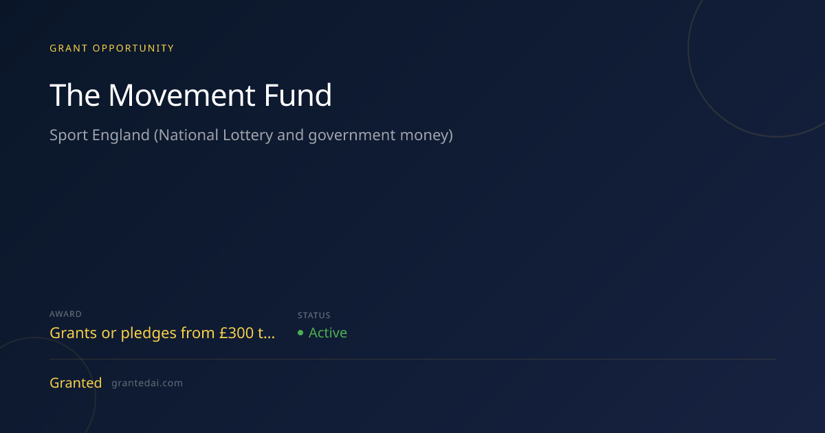 The Movement Fund (2026) | Granted AI