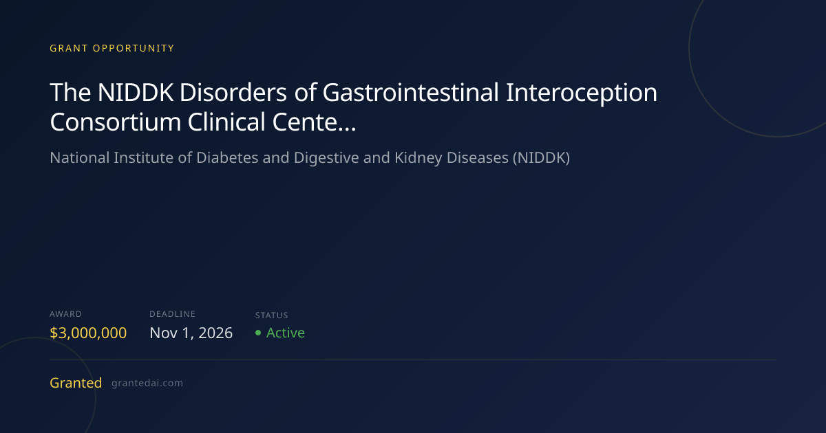 The NIDDK Disorders of Gastrointestinal Interoception Consortium ...