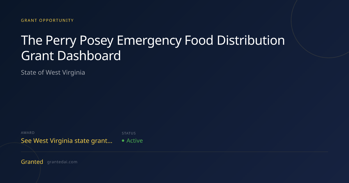 The Perry Posey Emergency Food Distribution Grant Dashboard (2026 ...