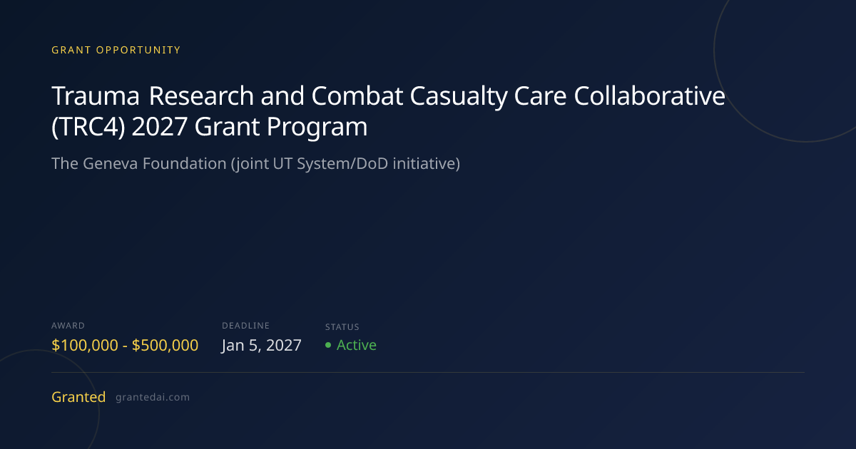 Trauma Research and Combat Casualty Care Collaborative (TRC4) 2027 ...