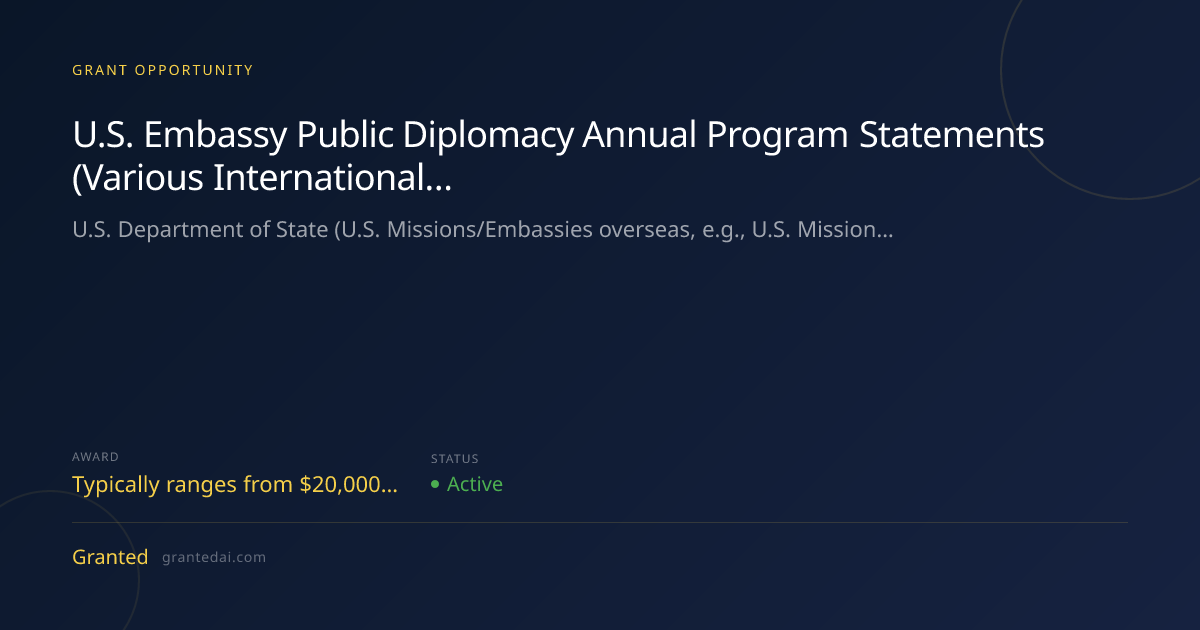 U.S. Embassy Public Diplomacy Annual Program Statements (Various ...