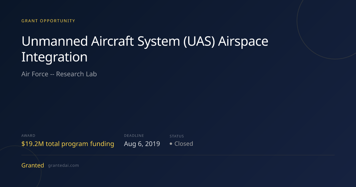 Unmanned Aircraft System (UAS) Airspace Integration (2019) | Granted AI