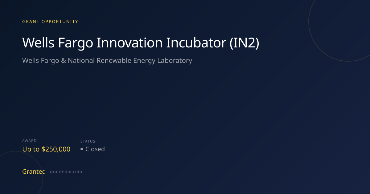 Wells Fargo Innovation Incubator (IN2) (2026) | Granted AI