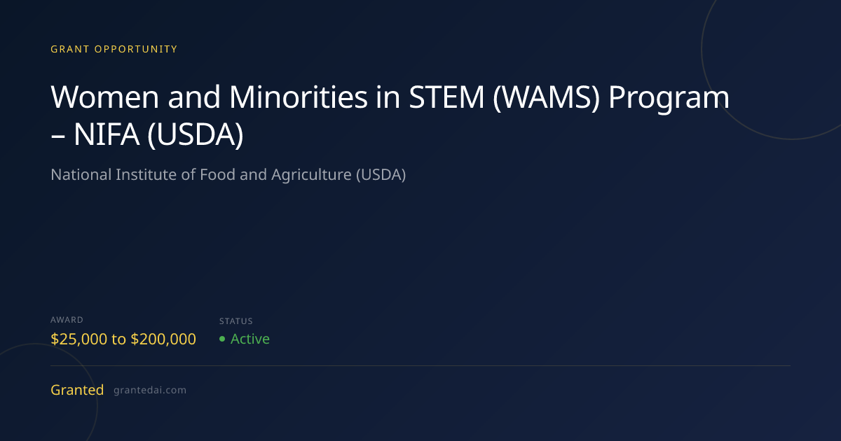 Women and Minorities in STEM (WAMS) Program – NIFA (USDA) (2026 ...