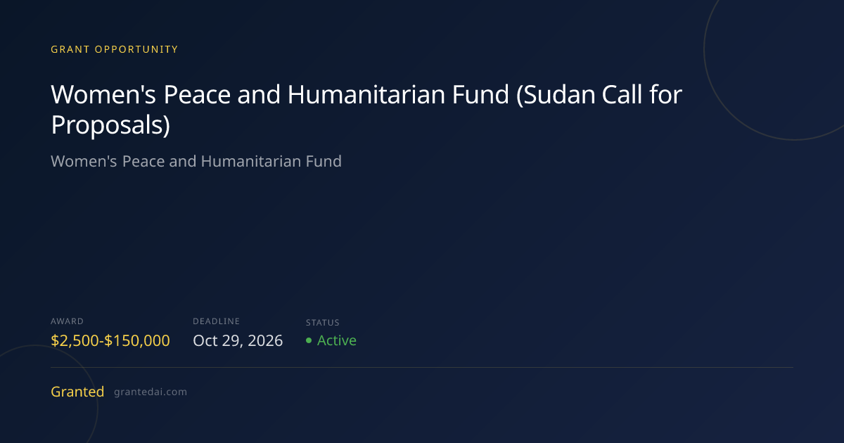 Women's Peace and Humanitarian Fund (Sudan Call for Proposals) (2026 ...