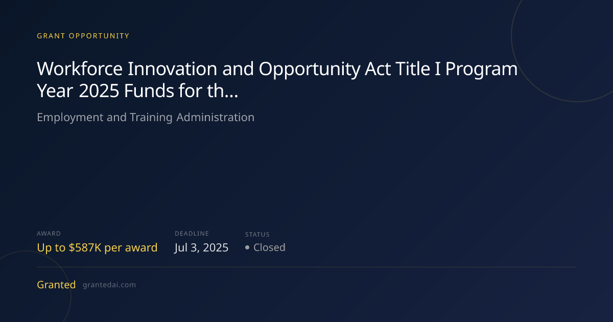 Workforce Innovation and Opportunity Act Title I Program Year 2025 ...