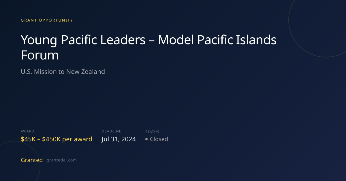 Young Pacific Leaders – Model Pacific Islands Forum (2024) | Granted AI