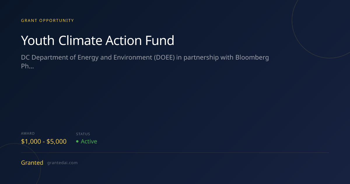 Youth Climate Action Fund (2026) | Granted AI